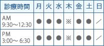 診療時間